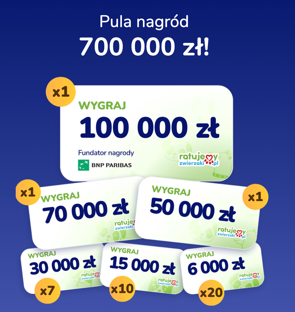 RatujemyZwierzaki.pl przekazuje dotacje dla zwierząt w potrzebie! Pula nagród wynosi 700 000 zł!